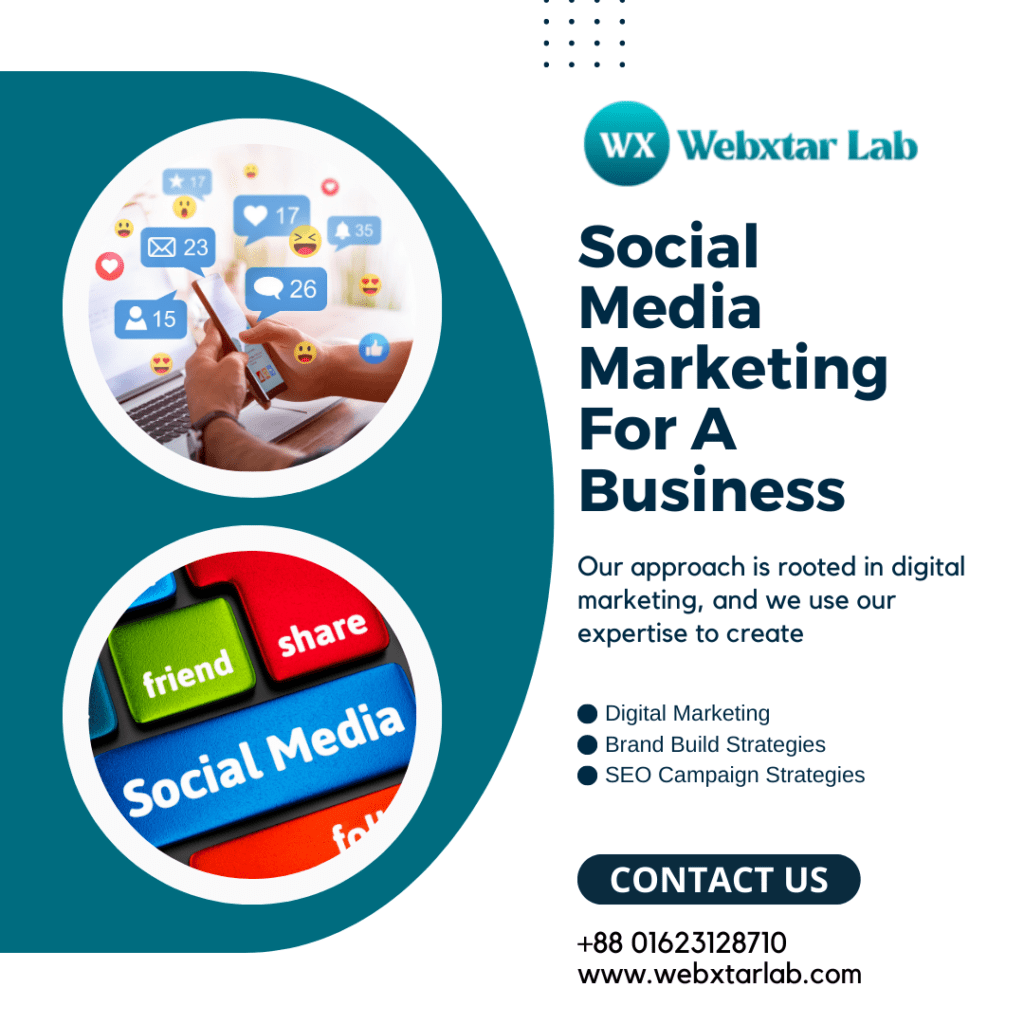 Social Media Marketing For A Business